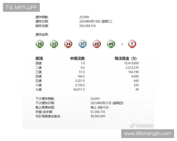 全面解析澳门六开彩开奖结果历史查询及其影响